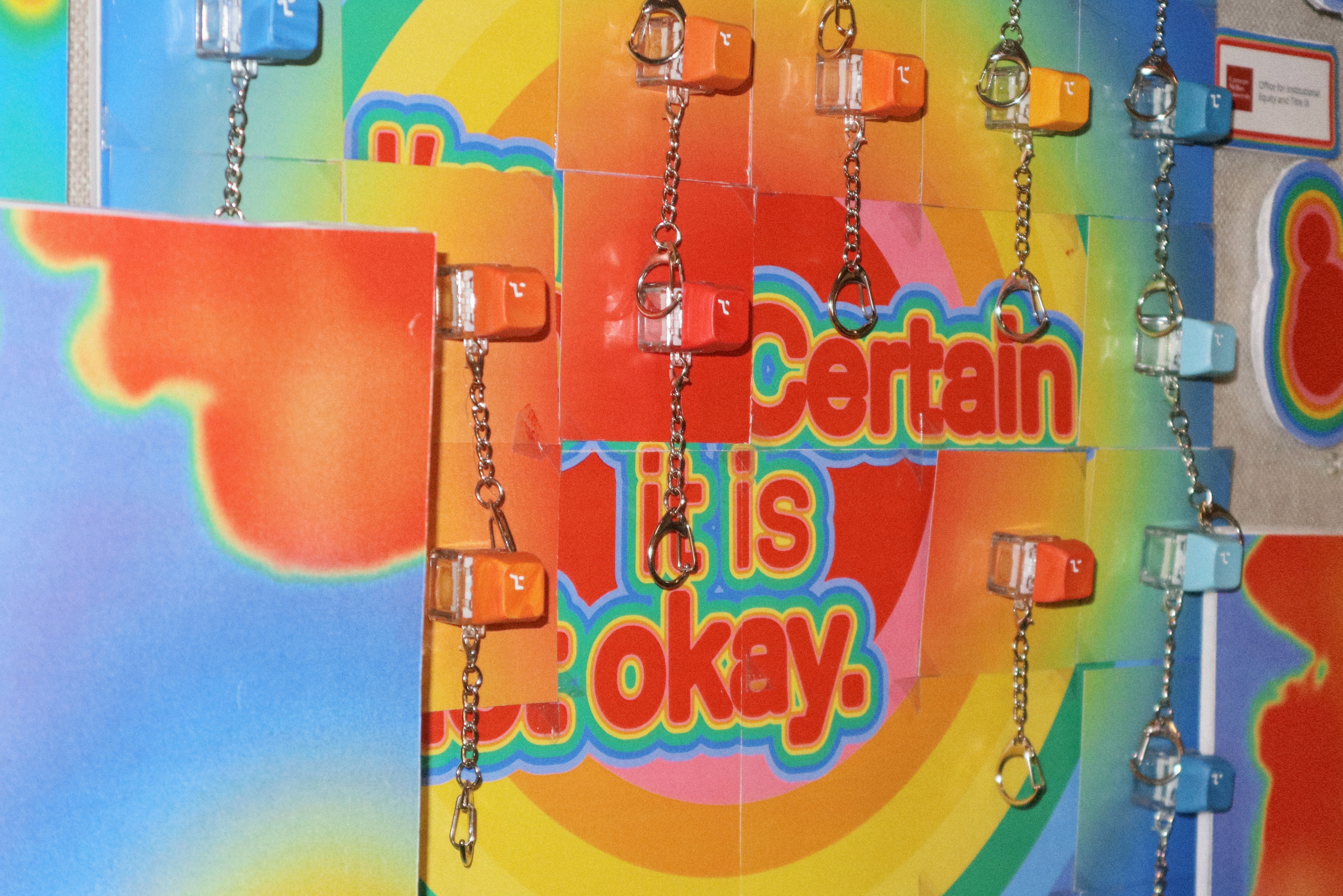 Option keys on chains over the heat map: "I&rsquo;m 100% certain it is not okay."
