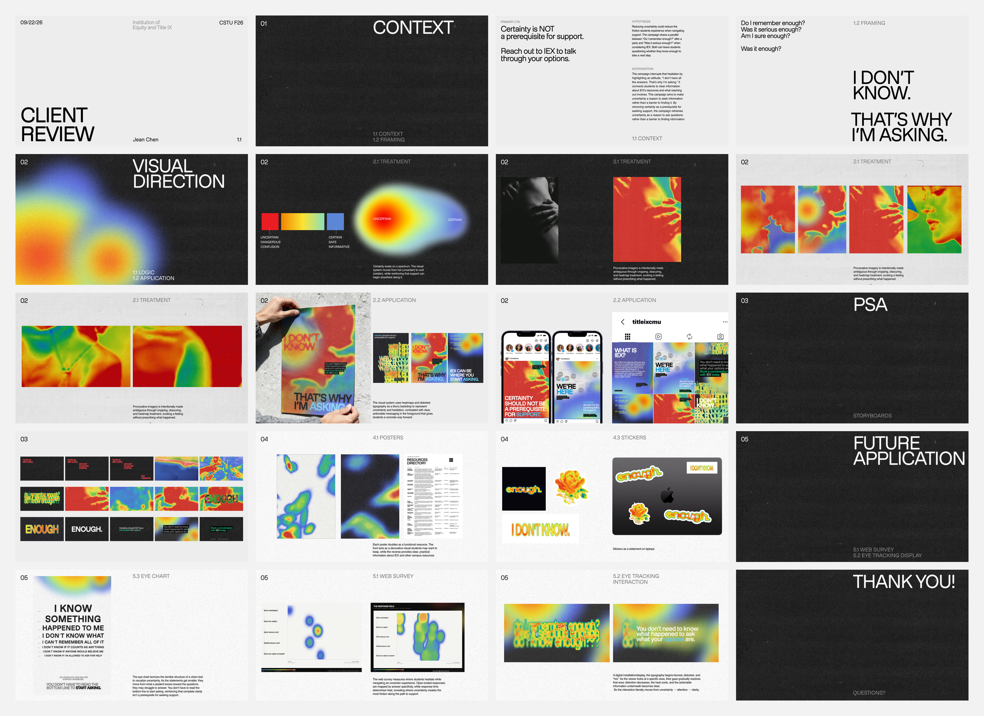 The client review deck, all twenty slides